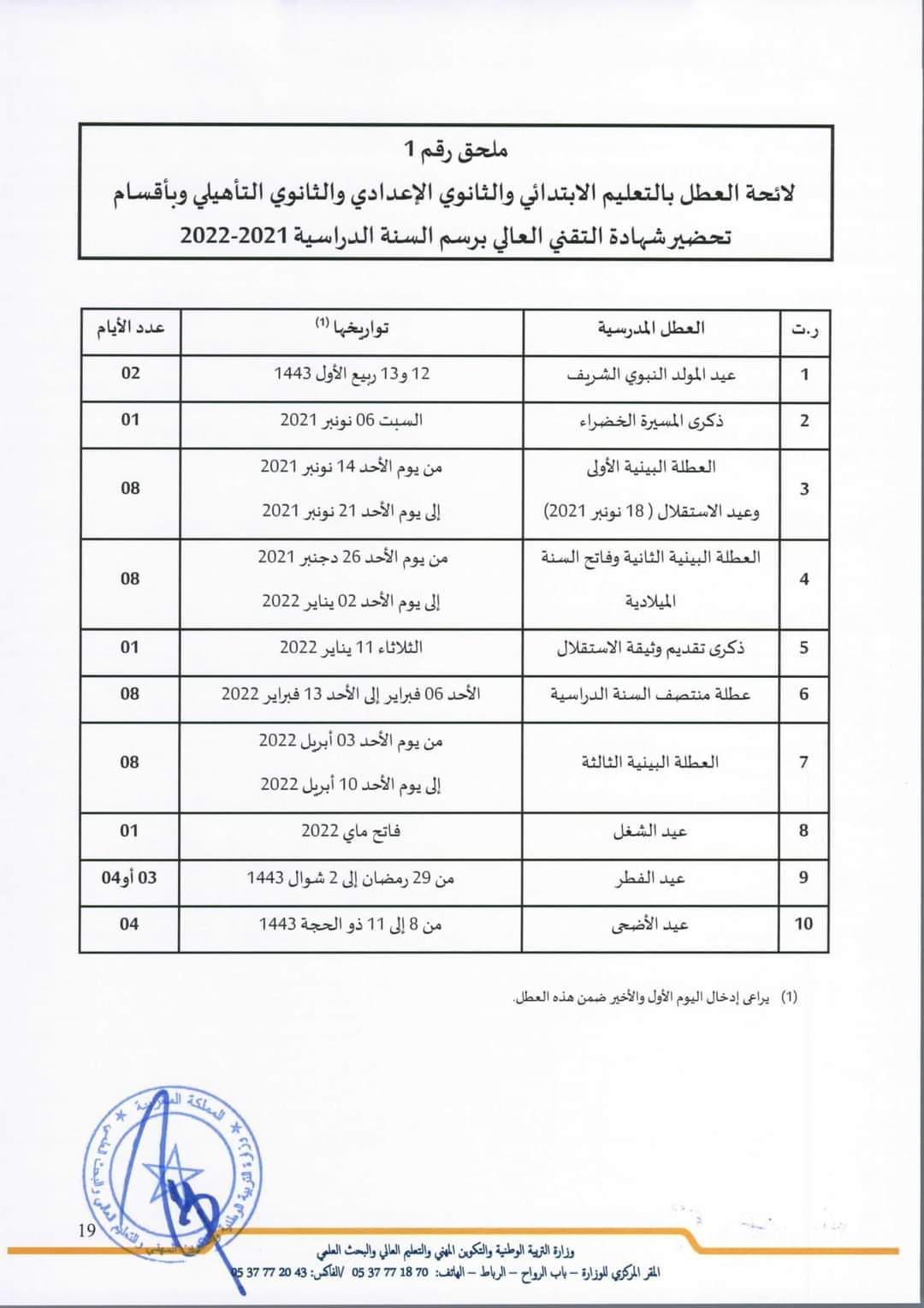 Calendrier Maroc 2023 Vacances Scolaires 2022 Maroc (Le Nouveau Calendrier)