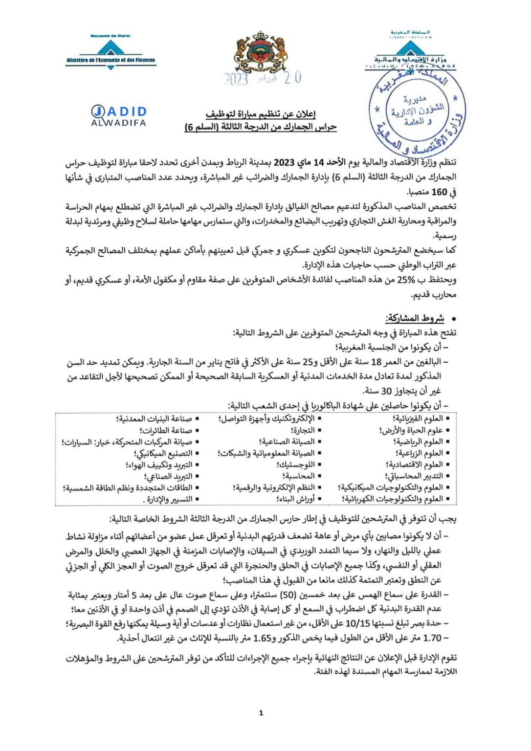 Résultats Concours Douanes Maroc 2023 (160 Postes)