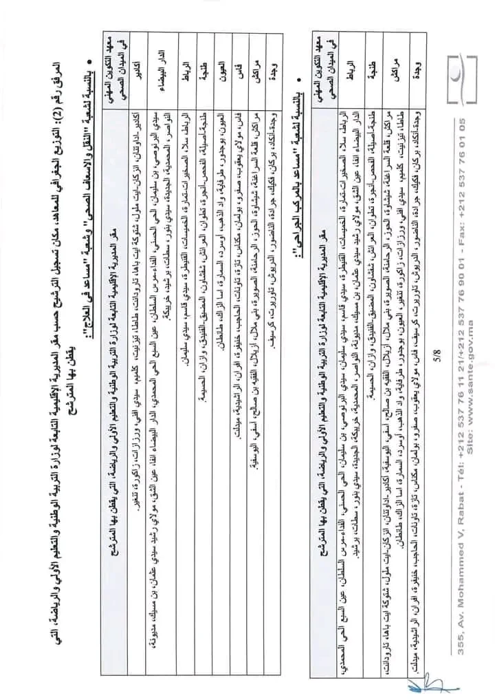 Concours IFPS 2023