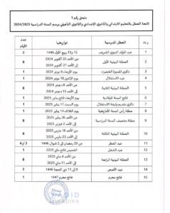 Calendrier des vacances universitaires au Maroc 2024/2025